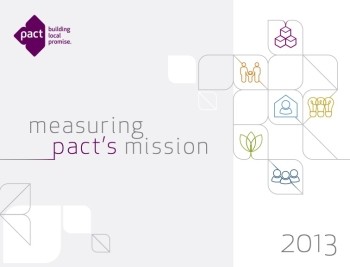 2013 Global Measures