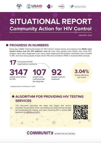 Community Action for HIV Control January 2024 situational report